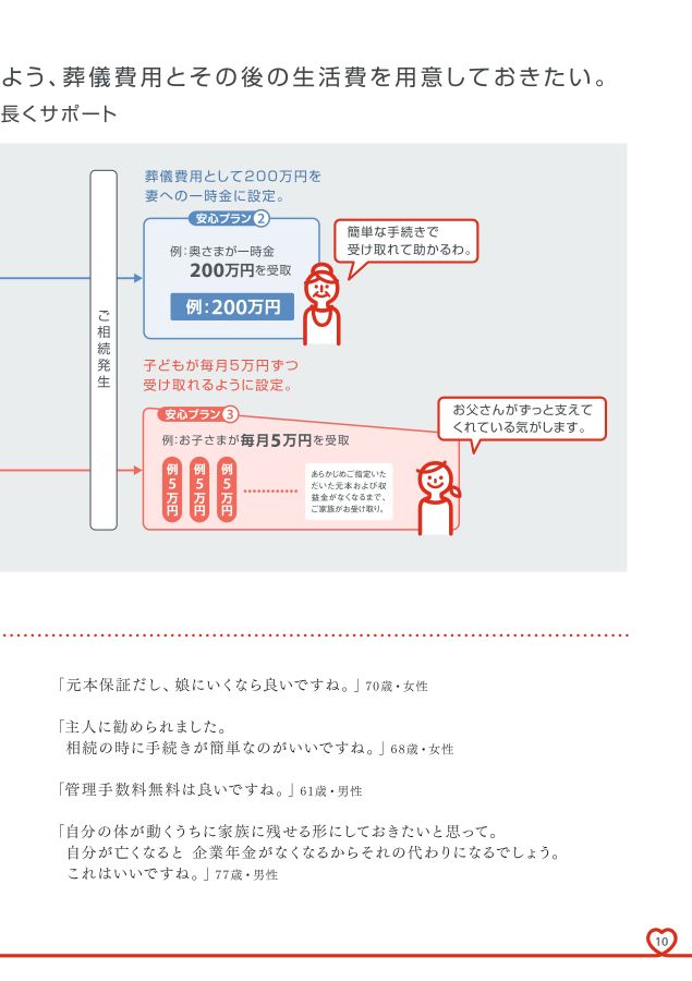 相続型信託 ずっと安心信託：三菱UFJ信託銀行