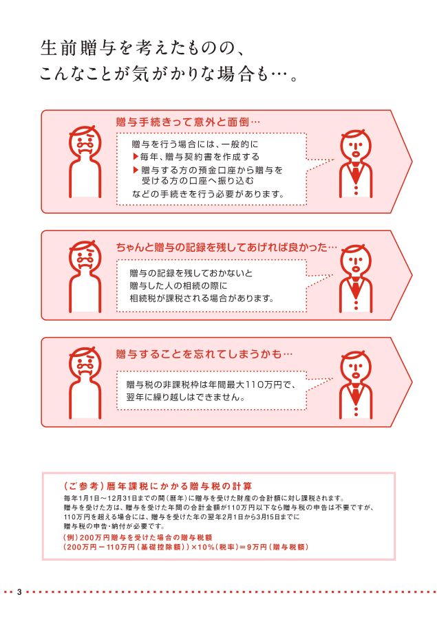 暦年贈与信託 おくるしあわせ：三菱UFJ信託銀行