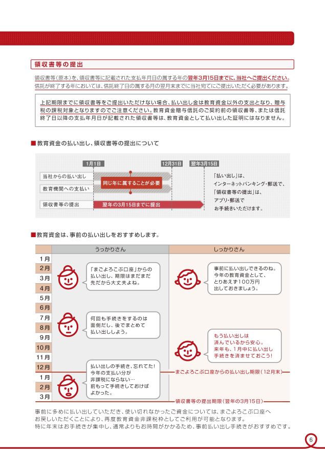 教育資金贈与信託 まごよろこぶ：三菱UFJ信託銀行