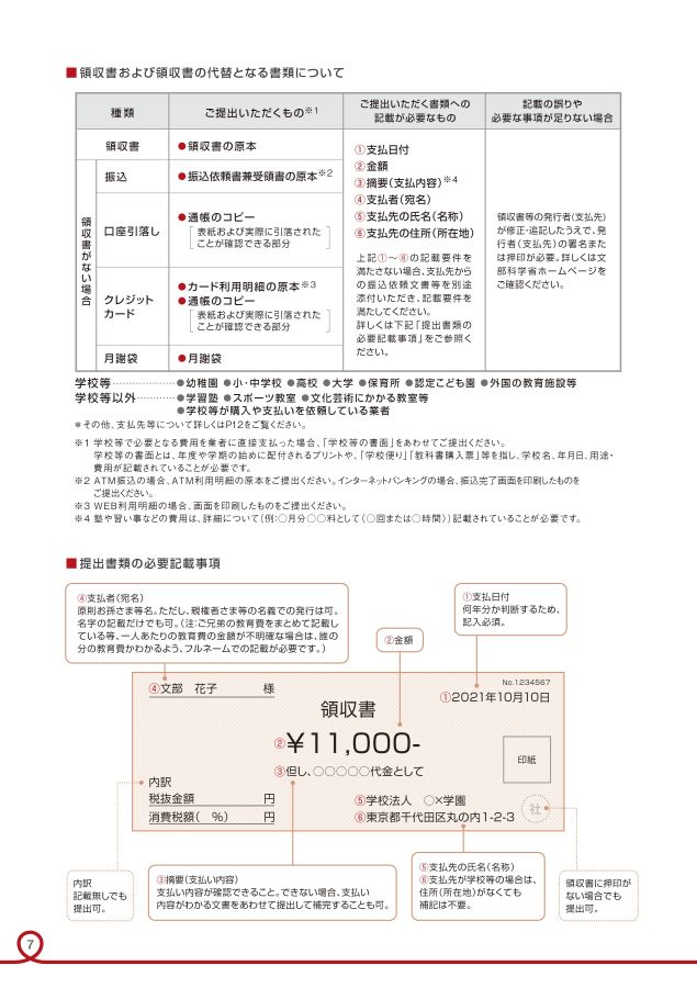 教育資金贈与信託 まごよろこぶ：三菱UFJ信託銀行