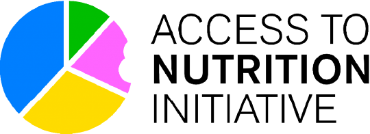 Access to Nutrition Initiative