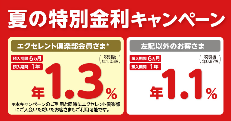 三菱UFJ信託銀行