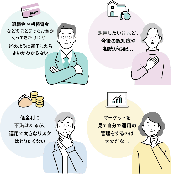ސE⑊Ȃǂ̂܂Ƃ܂ĂǁAǂ̂悤ɉ^p悢킩ȂB}[PbgĎŉ^p̊Ǘ̂͑ςȁBɕs͂邪A^pő傫ȃXN͂Ƃ肽ȂB^pǁA̔Fmǂ⑊SzB