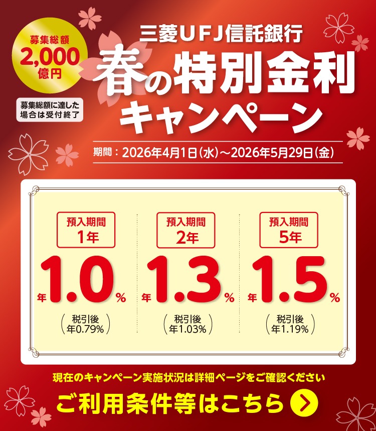 �O�H�t�e�i�M����s ��W���z2,000���~ ��W���z�ɒB�����ꍇ�͎�t�I�� �t�̓��ʋ����L�����y�[�� ���ԁF2026�N4��1�����j������2026�N5��29�����j�� �a������ 1�N �N1.0���i�ň��� �N0.79���j �a������ 2�N �N1.3���i�ň��� �N1.03���j �a������ 5�N �N1.5���i�ň��� �N1.19���j ���݂̃L�����y�[�����{�󋵂͏ڍ׃y�[�W�����m�F�������� �����p�������͂�����