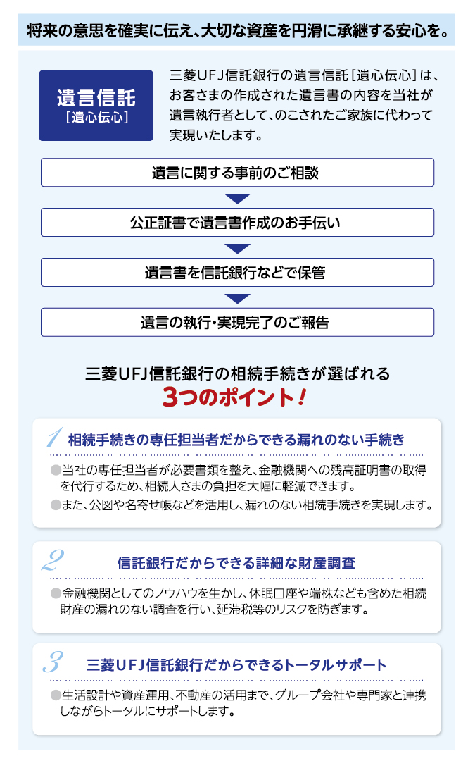 ̈ӎvmɓ`A؂ȎY~ɏpSB ⌾MmS`Sn OHteiMs̈⌾MmS`SńAq܂̍쐬ꂽ⌾̓e𓖎Ђ⌾s҂ƂāÂꂽƑɑĎ܂B ⌾Ɋւ鎖Ôk ؏ň⌾쐬̂` ⌾MsȂǂŕۊ ⌾̎sÊ OHteiMs̑葱I΂ 3̃|CgI 1 葱̐CS҂łR̂Ȃ葱 Ђ̐CS҂Kvނ𐮂AZ@ււ̎cؖ̎擾s邽߁Al܂̕S啝Ɍył܂B ܂A}▼񂹒ȂǂpAR̂Ȃ葱܂B 2 MsłڍׂȍY Z@ւƂẴmEnE𐶂Ax[Ȃǂ܂߂Y̘R̂ȂsAؐœ̃XNh܂B 3 OHteiMsłg[^T|[g ݌v⎑Y^pAsY̊p܂ŁAO[vЂƂƘAgȂg[^ɃT|[g܂B