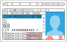 運転免許証のイメージ図