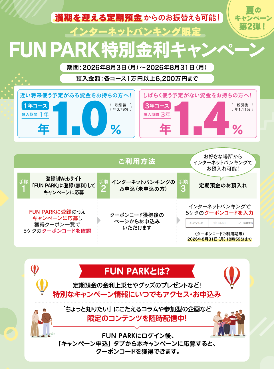 活動歴および当時の関連ビジュアル記録