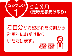 安心プラン1 ご自分用(定時定額受け取り)ご自分が希望された時期から計画的にお受け取りいただけます。
