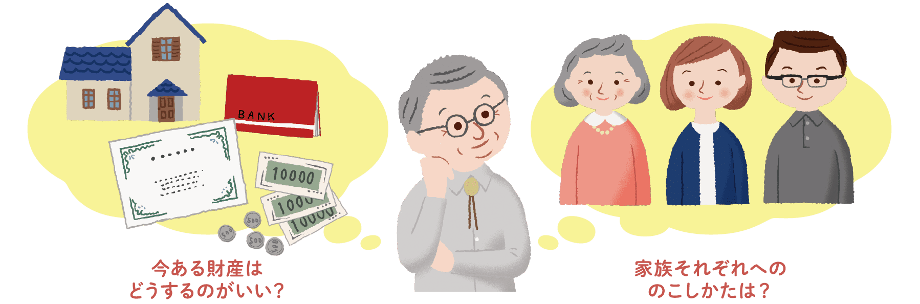 今ある財産はどうするのがいい? 家族それぞれへののこしかたは?