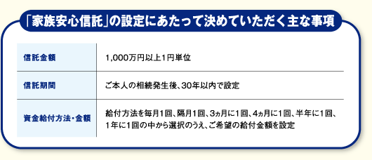 家族安心信託のしくみ 留意点 三菱ｕｆｊ信託銀行