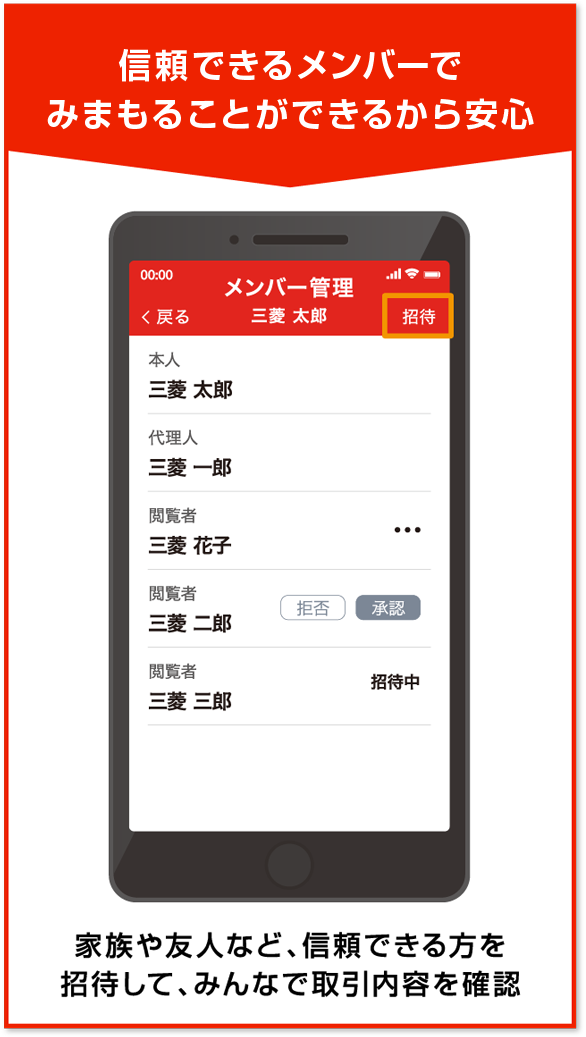 �M���ł��郁���o�[�ł݂܂��邱�Ƃ��ł��邩����S