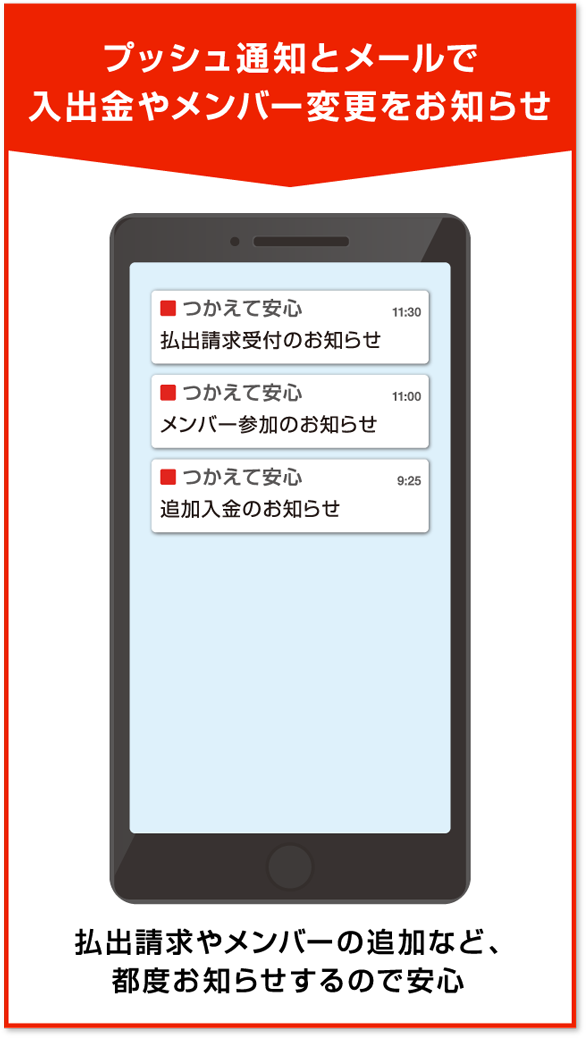 �v�b�V���ʒm�ƃ��[���œ��o���⃁���o�[�ύX�����m�点