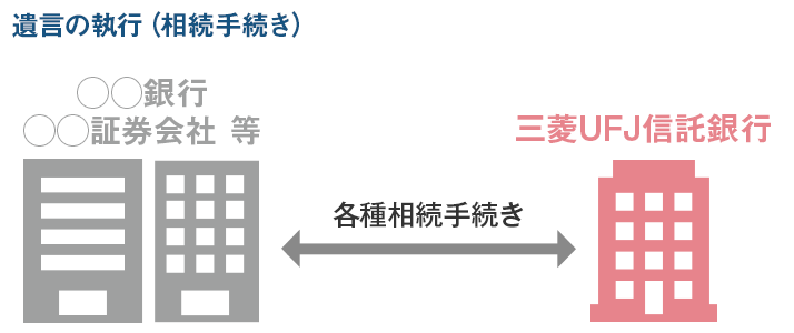 ⌾̎si葱js ،  e푊葱 OHteiMs