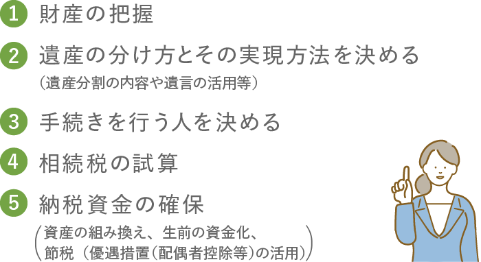 代表的な5つの相続対策