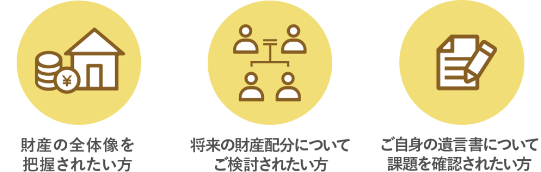 分割案の作成をおすすめしたい方をまとめた図