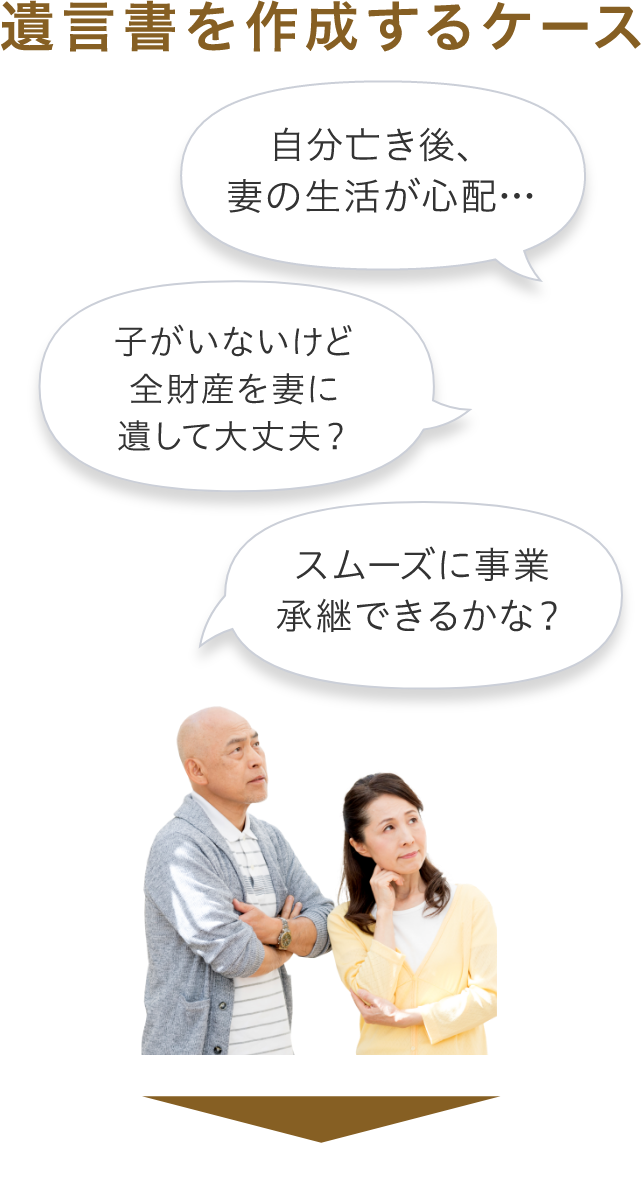 遺言書を作成するケース 自分亡き後、妻の生活が心配・・・ 子がいないけど、全財産を妻に遺して大丈夫? スムーズに事業継承できるかな?