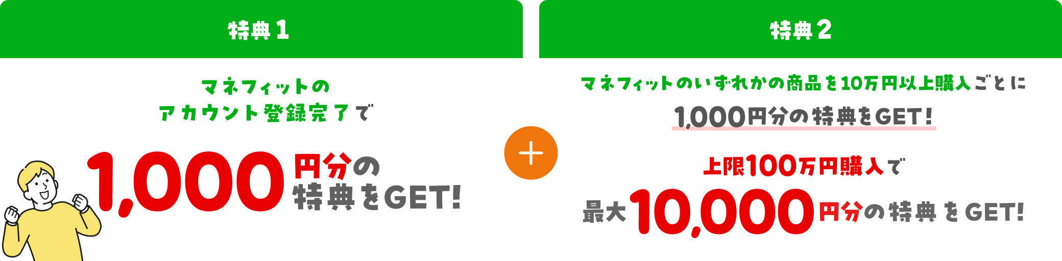 ���T1�B�}�l�t�B�b�g�̃A�J�E���g�o�^����������ƁA1,000�~���̓��T��GET�I���T2�B����ɁA�}�l�t�B�b�g�̂����ꂩ�̏��i��10���~�ȏ�w�����Ƃ�1,000�~���̓��T��GET�I���100���~�w���ōő�10,000�~���̓��T��GET�I