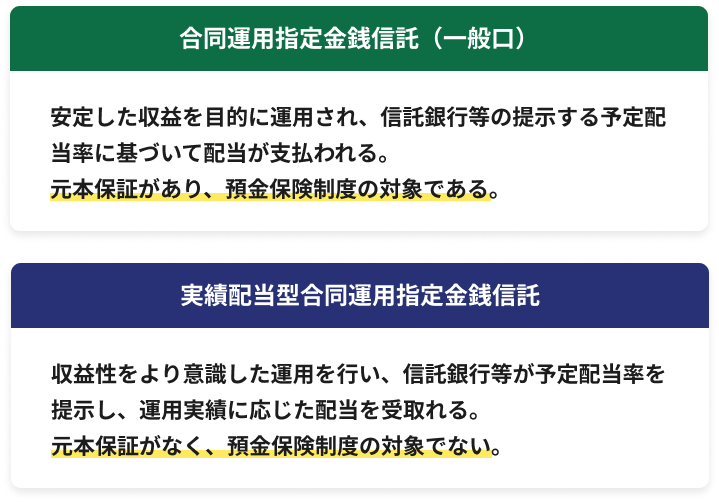 定期預金に税金がかかるのはいくらから？基礎知識＆計算方法：コラム