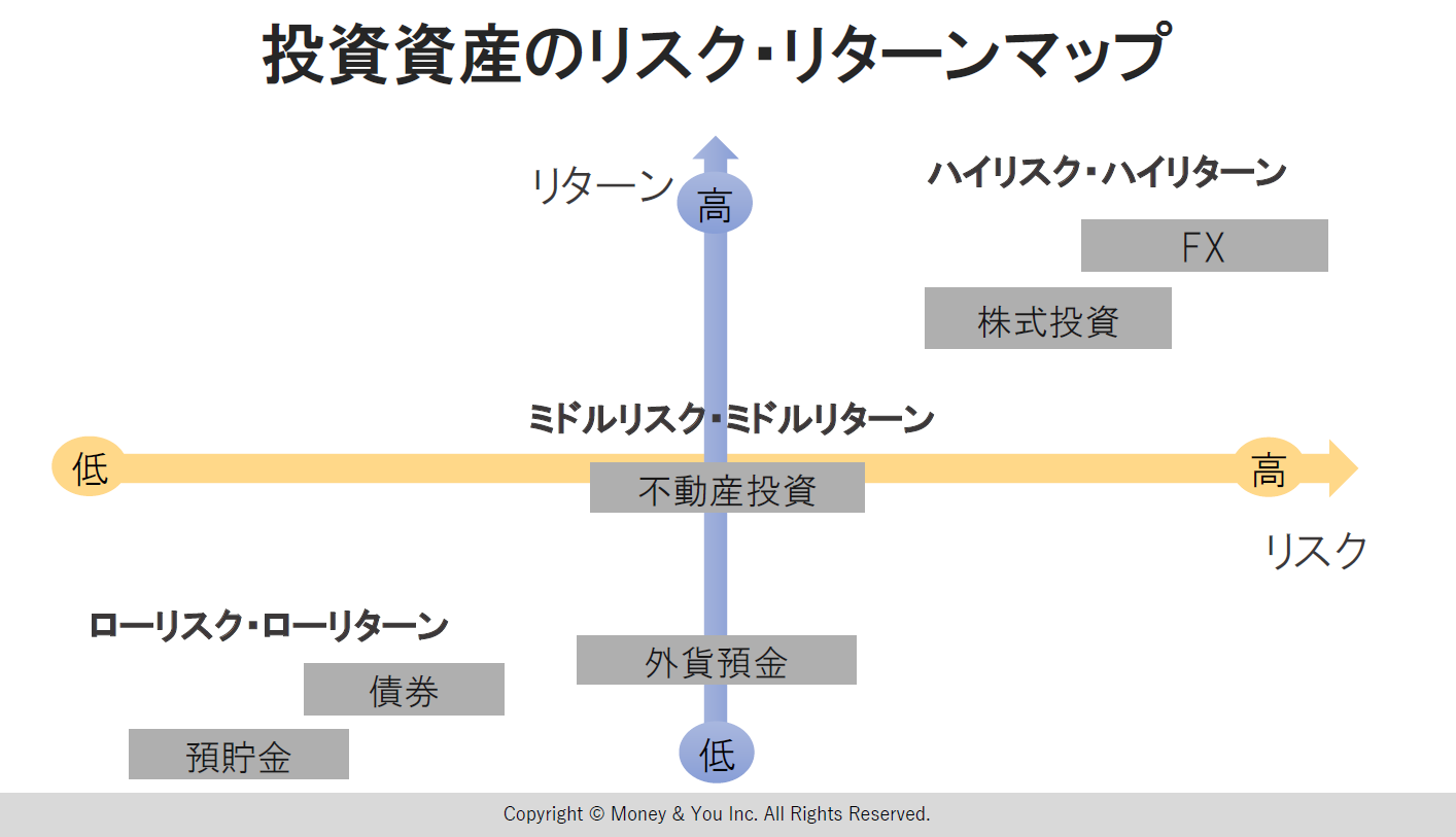 セミナーレポート-資産運用のプロたちが考える人生100年時代のお金の備え方と大切な資産の運用方法とは  第1部：コラム記事：マネフィットではじめる金銭信託：三菱ＵＦＪ信託銀行