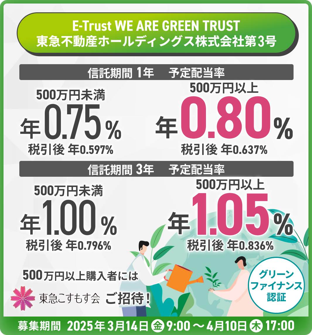 O[t@CiXF؎擾\IE-Trust WE ARE GREEN TRUST }sYz[fBOXБ3WI\zőN1.05iňOjAM1N܂3NB500~ȏw҂ɂ͓}ҁIW2025N314j9410ؗj17\z͂ۏ؂̂ł͂܂B{̕ۏ؂͂܂B