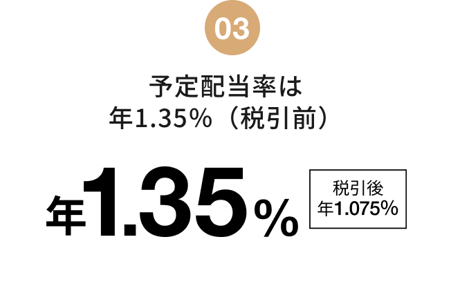 03.�\��z�����͔N1.35���i�ň��O�j