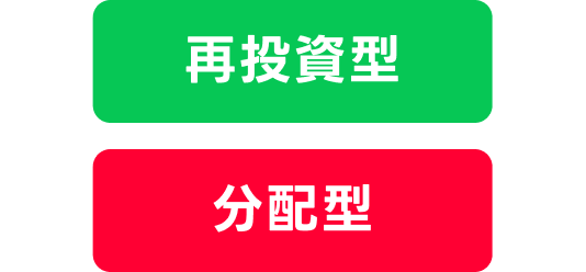 �ē����^�ƕ��z�^