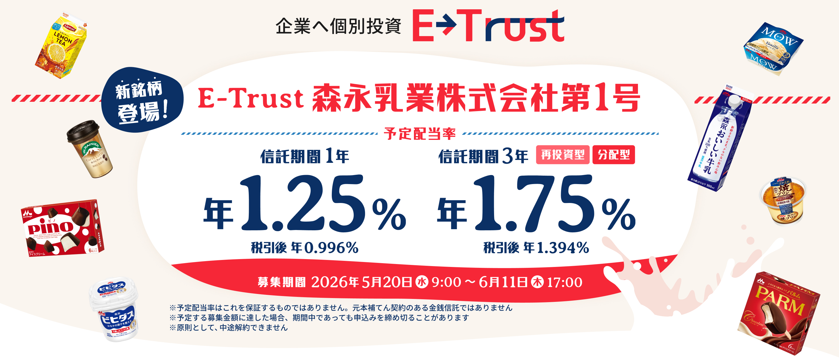 E-Trust�X�i���Ɗ�����Б�1���B�M������1�N�̗\��z�����͔N1.25���i�ň���N0.996���j�B�M������3�N�͍ē����^�ɉ����ĕ��z�^�����I�т��������܂��B�\��z�����͔N1.75���i�ň���N1.394���j�B��W����2026�N5��20���i���j9������6��11���i�؁j17���B���\��z�����͂����ۏ؂�����̂ł͂���܂���B���{��Ă�_��̂�����K�M���ł͂���܂��񁦗\�肷���W���z�ɒB�����ꍇ�A���Ԓ��ł����Ă��\���݂���ߐ؂邱�Ƃ�����܂��������Ƃ��āA���r���ł��܂���