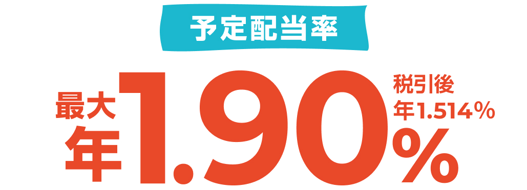 �\��z�����͍ő�N1.90���i�ň��� �N1.514���j