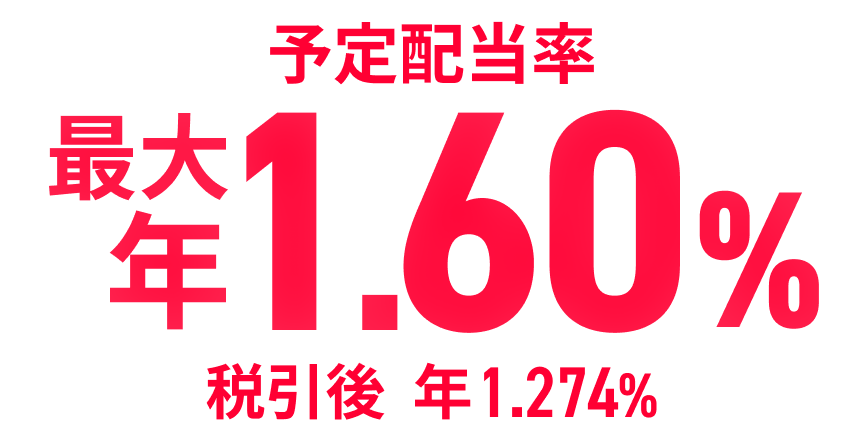 \zőN1.60iňN1.274j