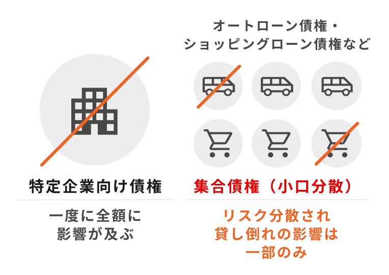 ss̍ۂ̉exɑSzɋyԁuƌvƔׁAuWiUjvł́AXNU݂|̉e͈ꕔ݂̂ƂȂ