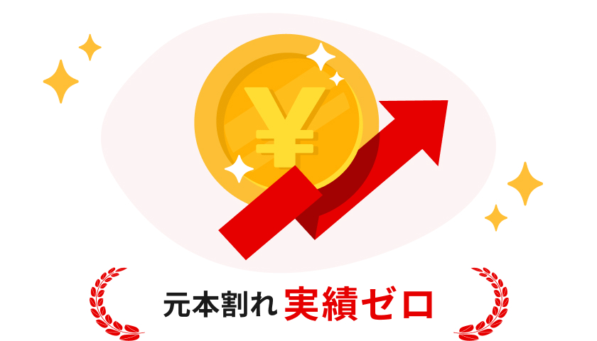 これまで元本割れ実績ゼロ