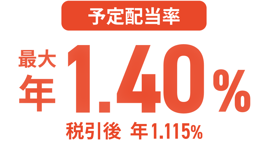 \zőN1.40iňN1.115j